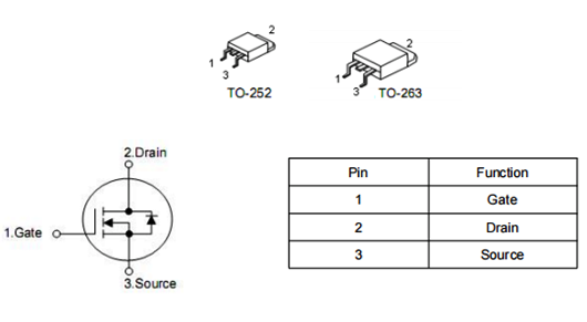 nce6080k參數,nce6080k代換,KND3306B場效應管,中文資料-KIA MOS管