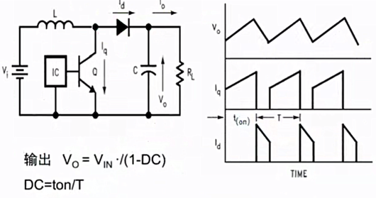 dcdc原理,原理圖