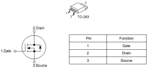 100v160a場效應管,電動車場效應管,KNB2710A參數資料-KIA MOS管