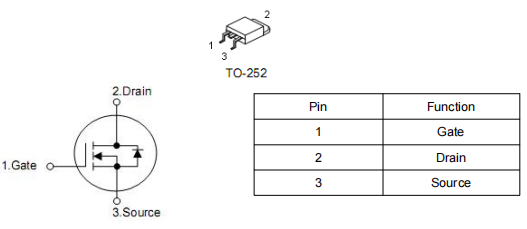 3502場效應管,20v70a場效應管,?KND3502A參數,中文資料-KIA MOS管