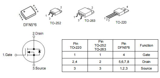 保護板專用mos管,40v100a,KND3204A場效應管參數引腳圖-KIA MOS管