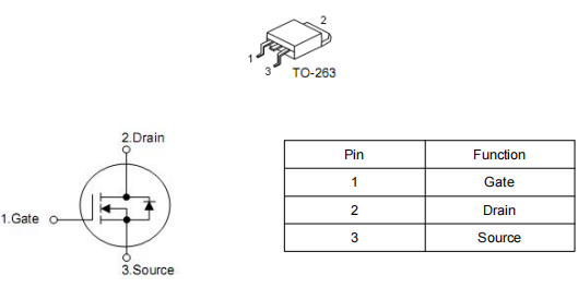 80v 80a代替,保護(hù)板mos管,KNB3308B場效應(yīng)管參數(shù)-KIA MOS管