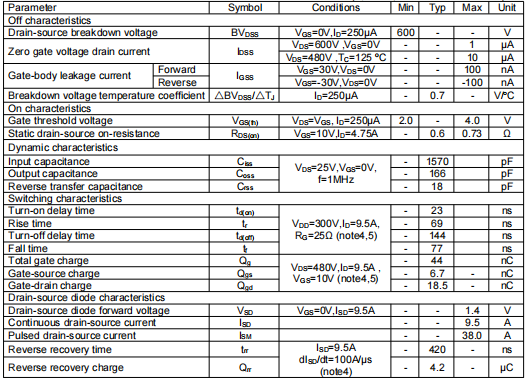 儲能電源場效應管,KIA10N60H