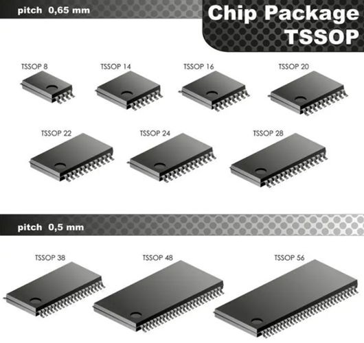 sop8和soic8封裝,sop8和soic8的區別-KIA MOS管