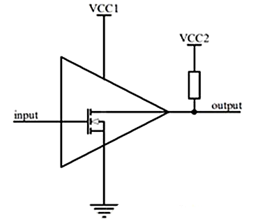 Open-drain,push-pull