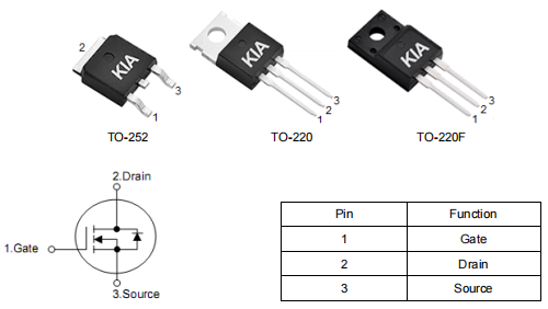 模電mos管,1200v3a,KND42120A場效應(yīng)管參數(shù)引腳圖-KIA MOS管