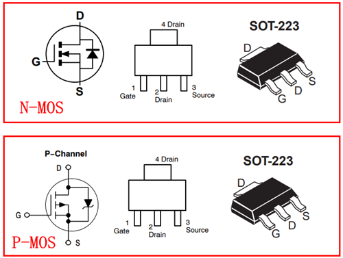 sot223封裝,尺寸圖