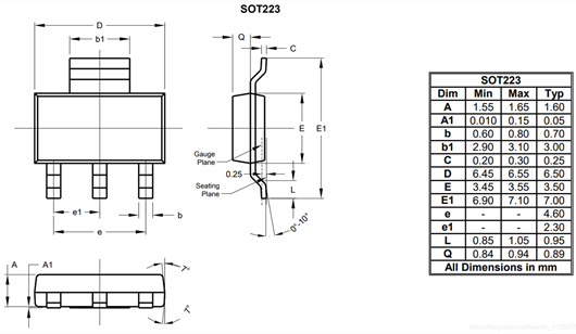 sot223封裝,sot223封裝尺寸圖-KIA MOS管