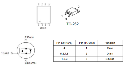 6080場效應管,80a60v mos管,KNX3406A參數代換資料-KIA MOS管