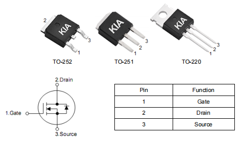 50n06場效應(yīng)管,60v50a,60vmos管,KIA50N06BD資料-KIA MOS管