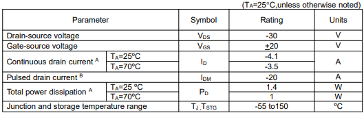 ao3407參數,KIA3407場效應管