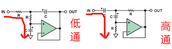 高通濾波器和低通濾波器的區別-KIA MOS管