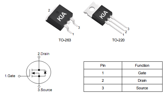 保護板mos管,無刷電機mos,30v150a,KIA2803AB場效應管參數-KIA MOS管