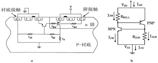 cmos,閂鎖效應