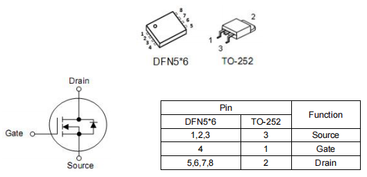 開關電源mos,100v15a場效應管,KND6610A參數-KIA MOS管