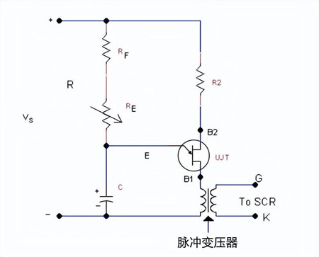 可控硅觸發電路