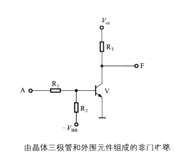 非門電路原理,非門電路圖分享-KIA MOS管