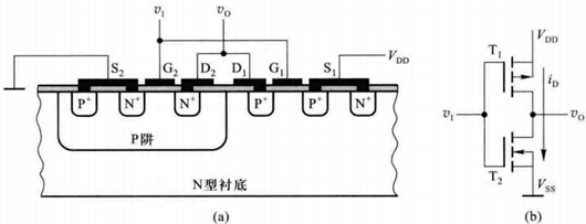 mos管反相器詳解,mos管反相器工作原理-KIA MOS管