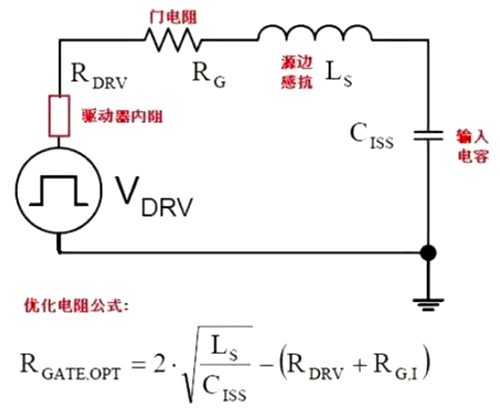 寄生參數(shù)詳解,寄生參數(shù)對電路的影響-KIA MOS管