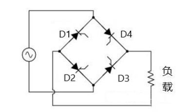 三相橋式整流電路