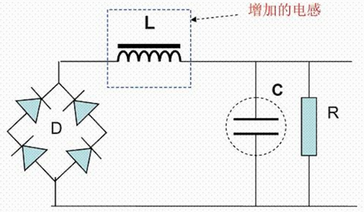 功率因數校正電路