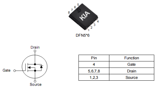 pwm mos管,150a30v,KNY2803S場效應管參數資料-KIA MOS管