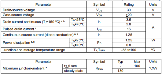 3.5a30v,2306場(chǎng)效應(yīng)管