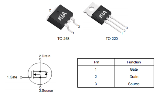 led mos,130a150v場效應管,KNP2915A參數引腳圖-KIA MOS管