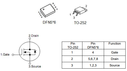 3404mos管,3404場效應(yīng)管,80a40v,KND3404C參數(shù)資料-KIA MOS管