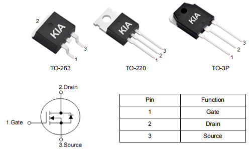 2908mos管,2908場效應管,80v130a,KNH2908B參數資料-KIA MOS管