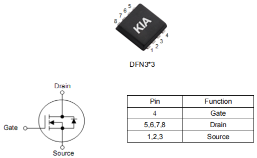 電機(jī)控制器mos,80a40v mos,KNG3404D場效應(yīng)管-KIA MOS管