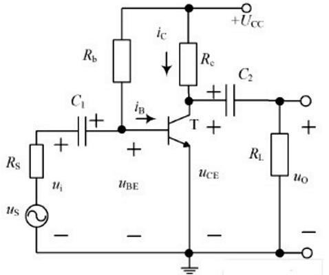 小信號(hào)放大電路