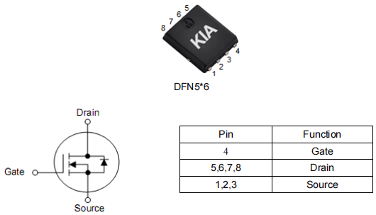 bms mos管,KNY3404D參數