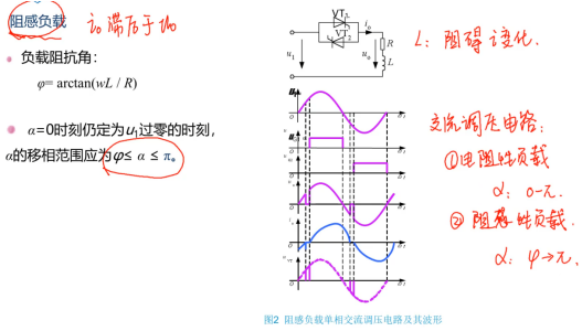 單相交流調(diào)壓電路