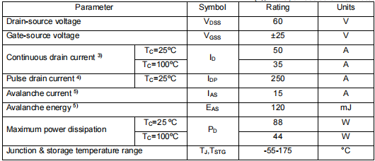 供電mos管,50n06場效應管參數