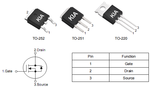 供電mos管,50n06,50a60v,KIA50N06BP場效應管-KIA MOS管