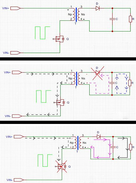 反激電源工作原理