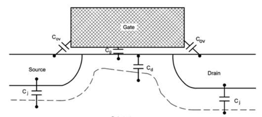 寄生電容產生的原因,寄生電容怎么消除-KIA MOS管